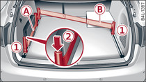 Luggage compartment: Load retention set